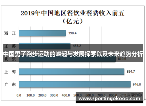 中国男子跑步运动的崛起与发展探索以及未来趋势分析