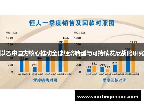以乙中国为核心推动全球经济转型与可持续发展战略研究